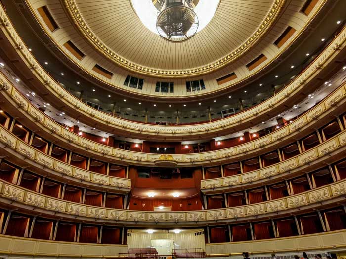 Interior de la Opera de Viena Que ver en Viena